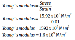 Stress, strain, Young's modulus sample problems with solutions 5