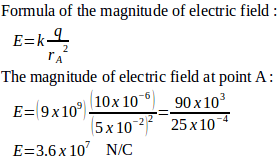 The magnitude and direction of electric field - problems and solutions 1