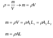 Bernoulli’s principle and Bernoulli’s equation 3