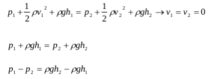 Bernoulli’s principle and Bernoulli’s equation 6