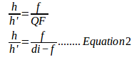 Equation of concave mirror 3