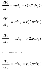 Poiseuille’s equation 6