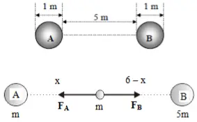 Newton's law of universal gravitation 12