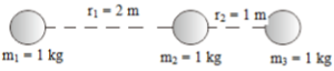 Newton's law of universal gravitation 8