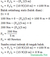 contoh soal un fisika sma dan pembahasan soal osn astronomi