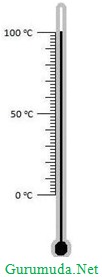 Kalibrasi termometer - 2