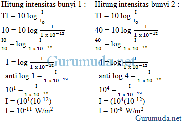  Contoh  Soal  X Bar bentuk dan mode pemasaran