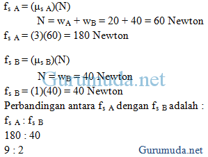 Contoh soal Hukum Newton 16