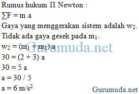 Contoh soal Hukum Newton 19
