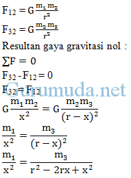 contoh soal hukum gravitasi Newton - 4