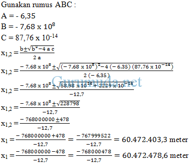 Contoh Soal Fisika Gaya Gravitasi Newton