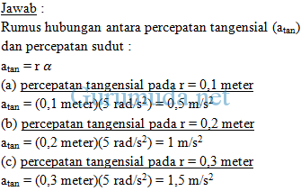 Contoh-soal-percepatan-sudut-dan-percepatan-tangensial-2
