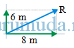 Soal rumus cosinus - 2