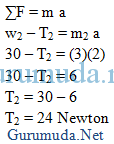 Contoh-soal-penerapan-hukum-Newton-pada-sistem-beban-tali-katrol-4