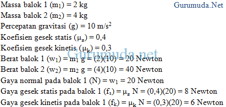 Contoh-soal-penerapan-hukum-Newton-pada-sistem-beban-tali-katrol-8