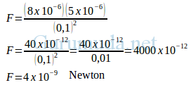 Contoh soal hukum Coulomb - 3b