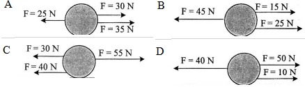 Contoh Soal Fisika Hukum Newton Smp Kelas 8