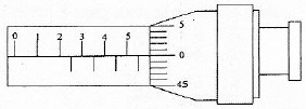  Mikrometer skrup Pembahasan soal dan jawaban UN Fisika 