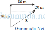 വെക്ടർ – 2012 എംഎ ഹൈസ്കൂൾ ഫിസിക്സ് ദേശീയ പരീക്ഷ - 1