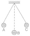 Contoh soal getaran 9