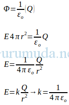 Menentukan medan listrik menggunakan hukum Gauss 8