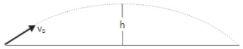 Contoh soal menentukan jarak terjauh gerak parabola 1