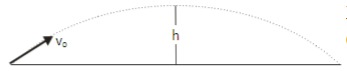Contoh soal menentukan selang waktu gerak parabola 1
