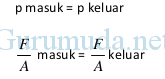 Hukum Pascal 1