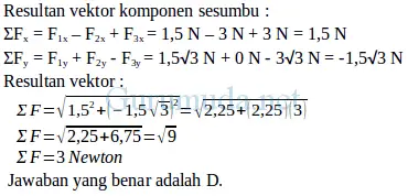 Pembahasan soal vektor 7