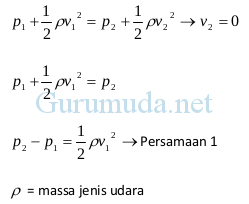 13+ Contoh Soal Penerapan Bernoulli - Kumpulan Contoh Soal