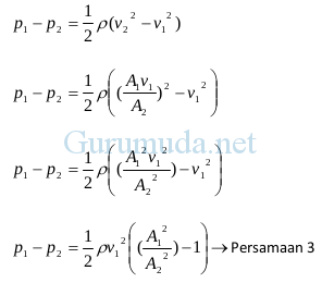 Penerapan prinsip dan persamaan Bernoulli 8