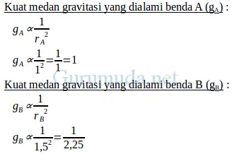 Pembahasan Soal Gaya Gravitasi Un Fisika Sma