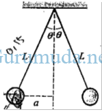 Rumus hukum Coulomb 1