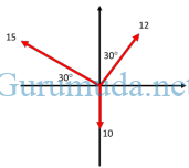 Contoh soal dan rumus besaran satuan pengukuran vektor 14